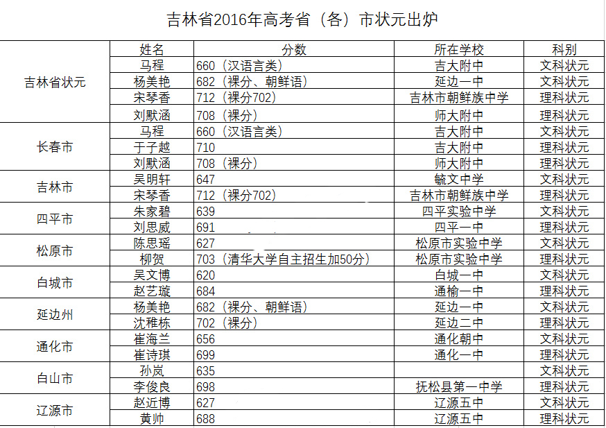 1466600792510511.jpg 0.jpg