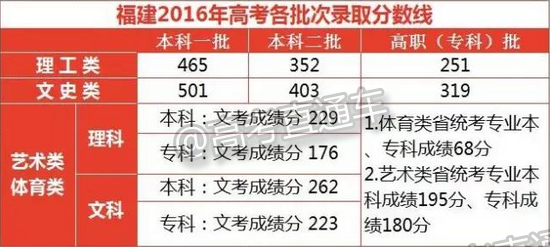 1466670969609164.jpg 0.jpg