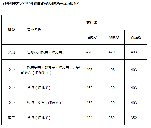 1468060167984898.png A1.png