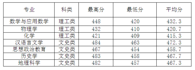 1468060201697820.png A2.png