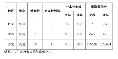 1468060267824105.png A3.png