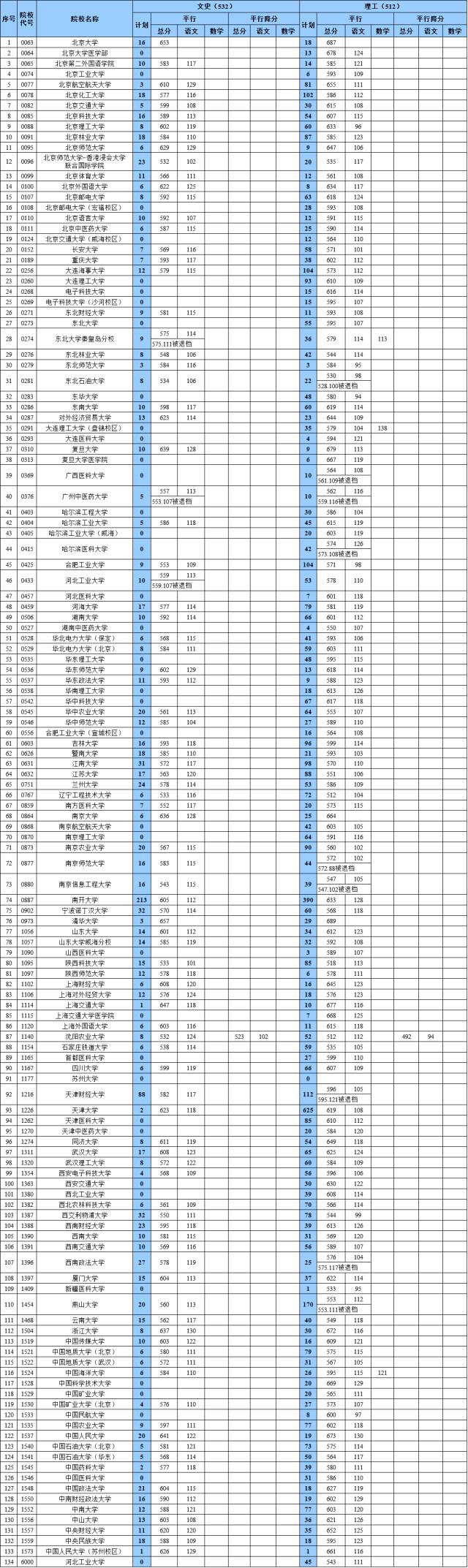 1468763341738782.jpg 0.jpg