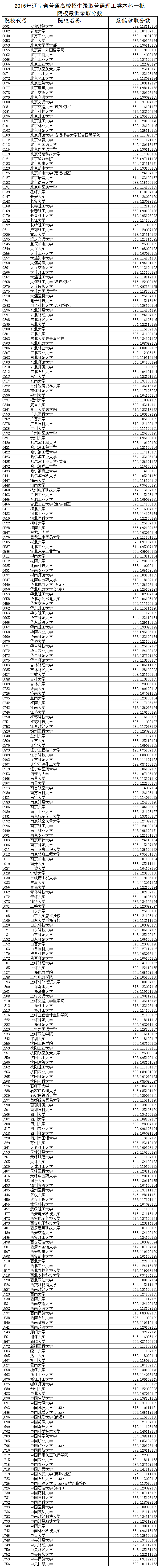 1469208438715591.png A2.png