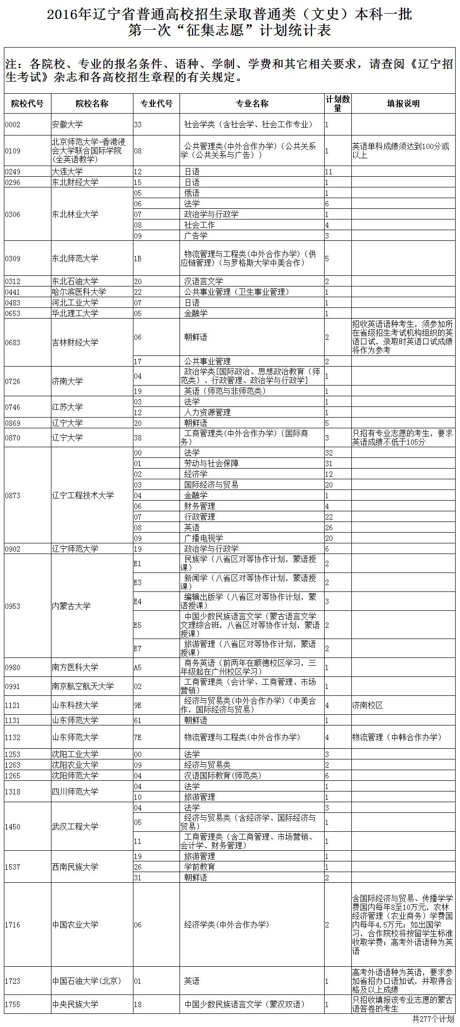 1469259069346431.jpg 1.jpg