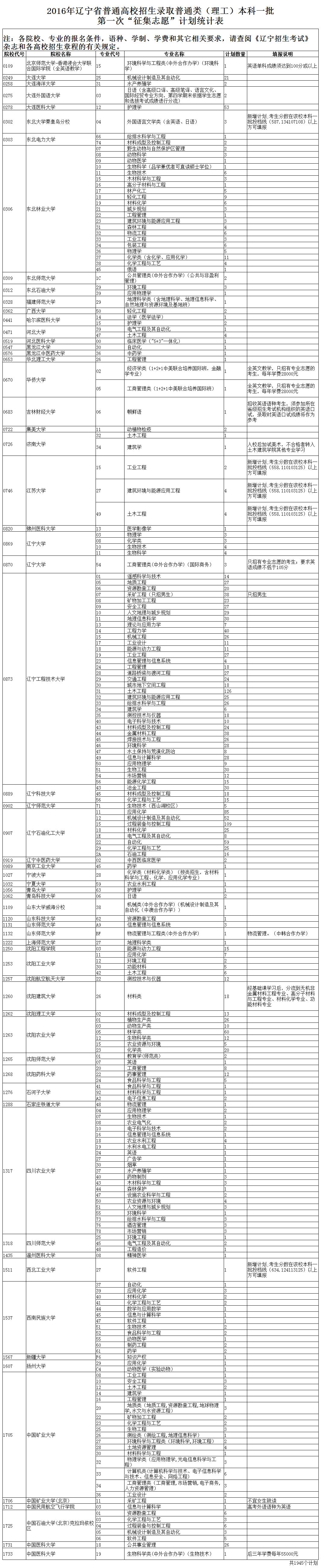 1469259099668068.jpg 2.jpg