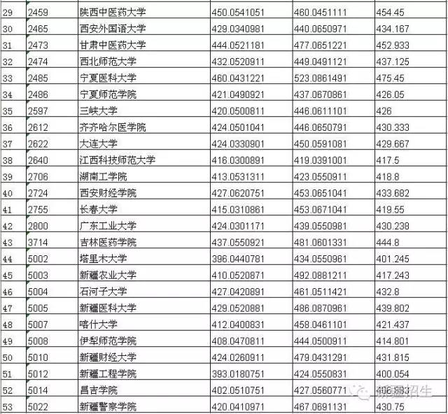 1469542583596358.jpg 2.jpg