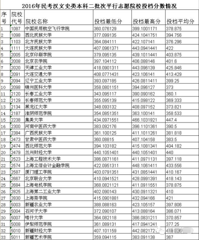 1469879487830780.png A1.png