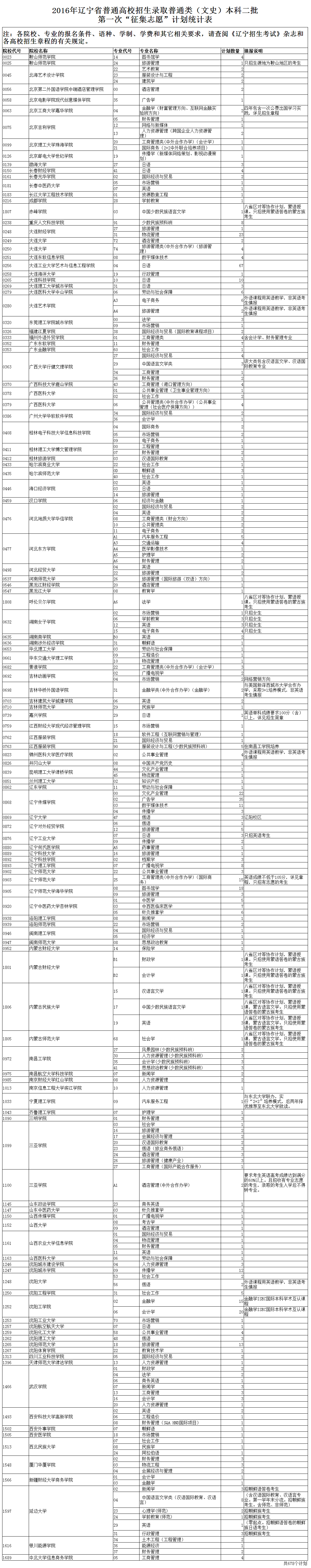 1470158778400707.png A3.png