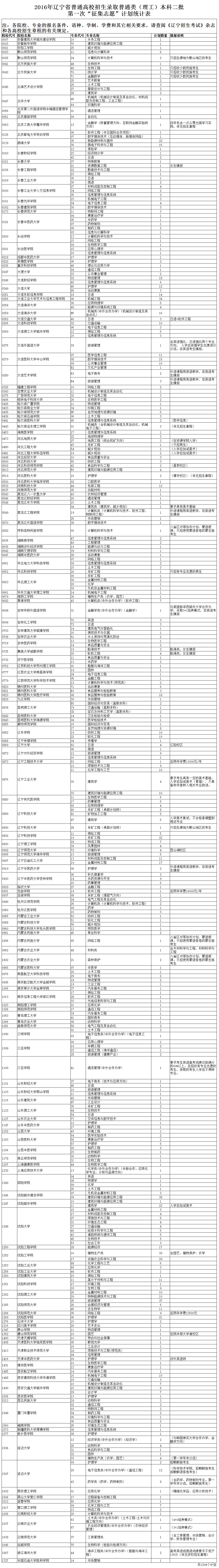 1470158807167116.png A4.png