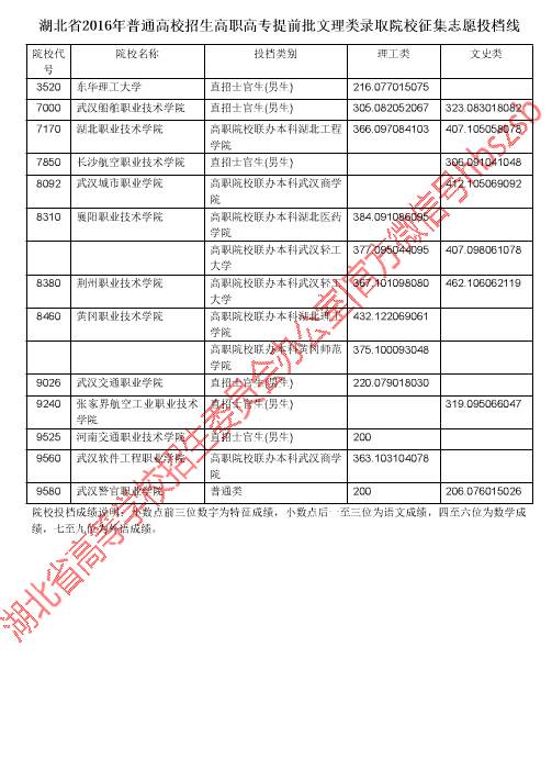 1470214155593328.png `A{02Q{QC3P@39RVWN}_%`N.png