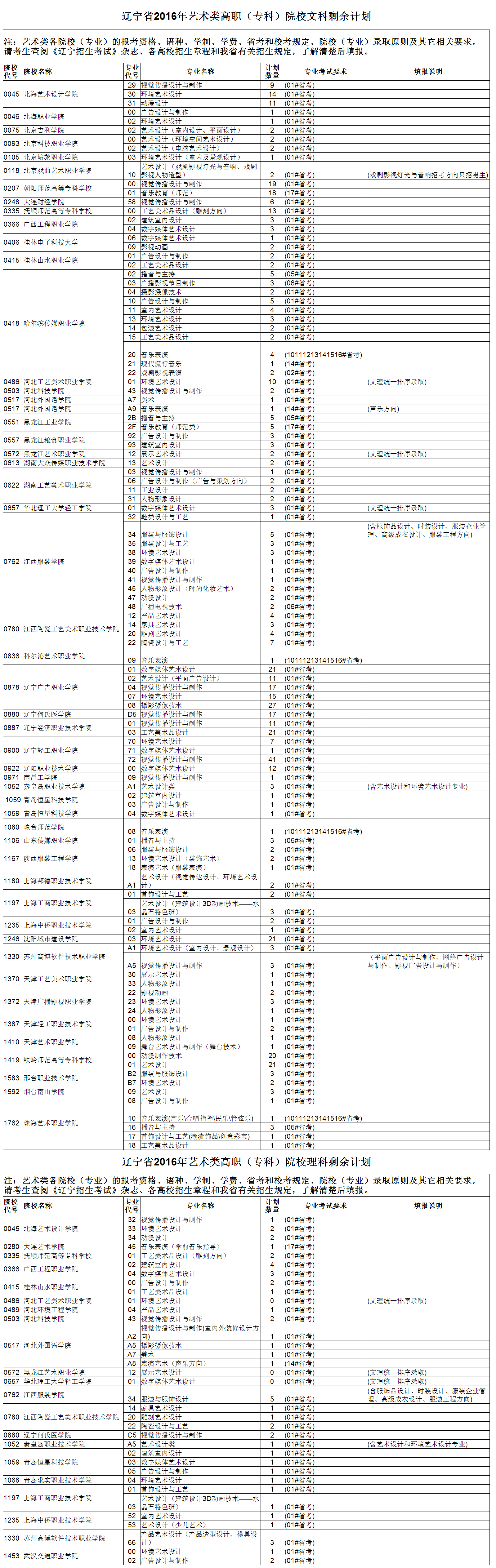 1470454248449475.png 0.png