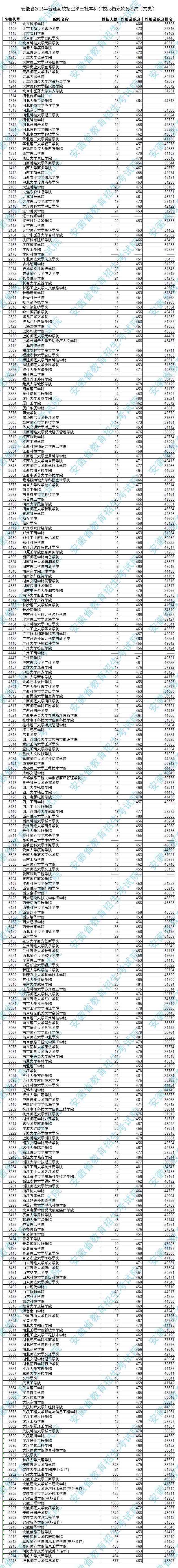 1470562063990816.jpg 2.jpg