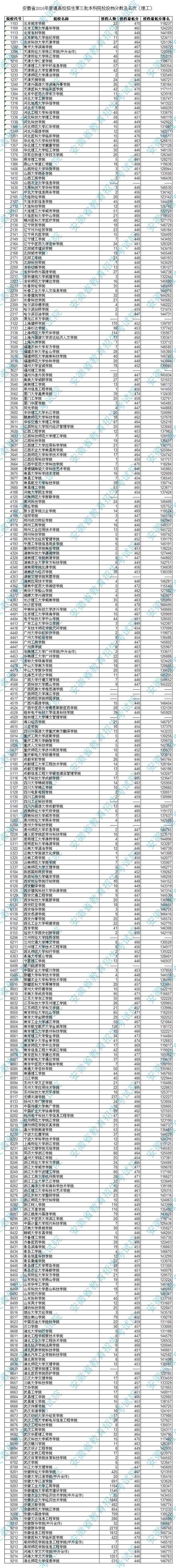 1470562100687264.jpg 1.jpg