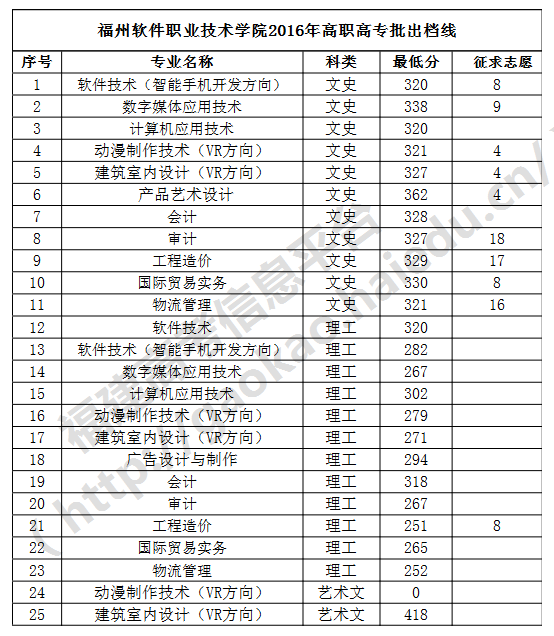 1470907958713227.png A2.png