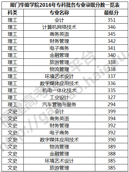 1470908061702760.png A3.png