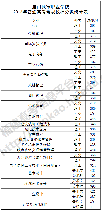 1470908182581800.png A4.png