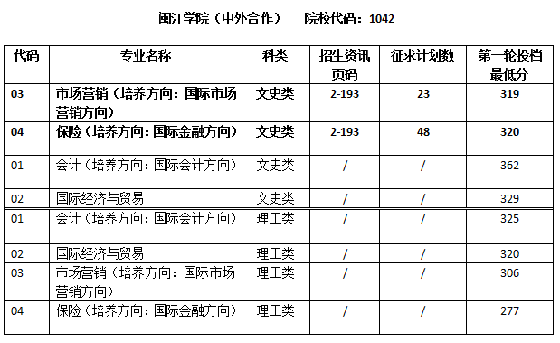 1470908295936008.png A8.png