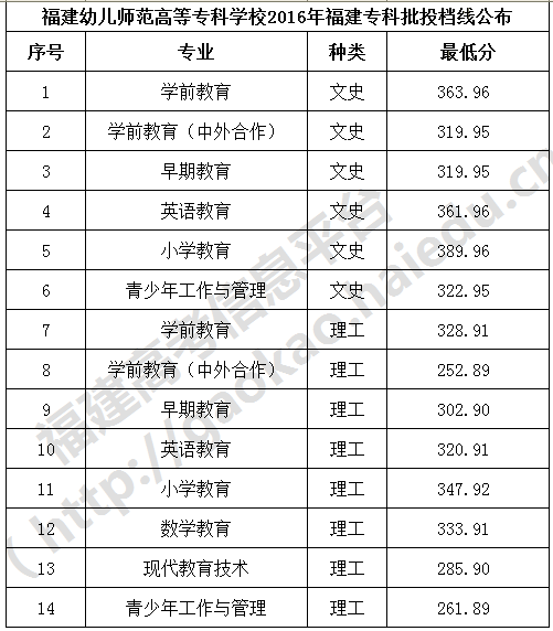 1470908658722743.png A10.png