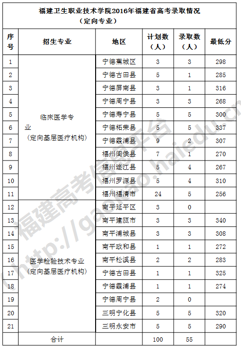 1470908993360562.png 0.png