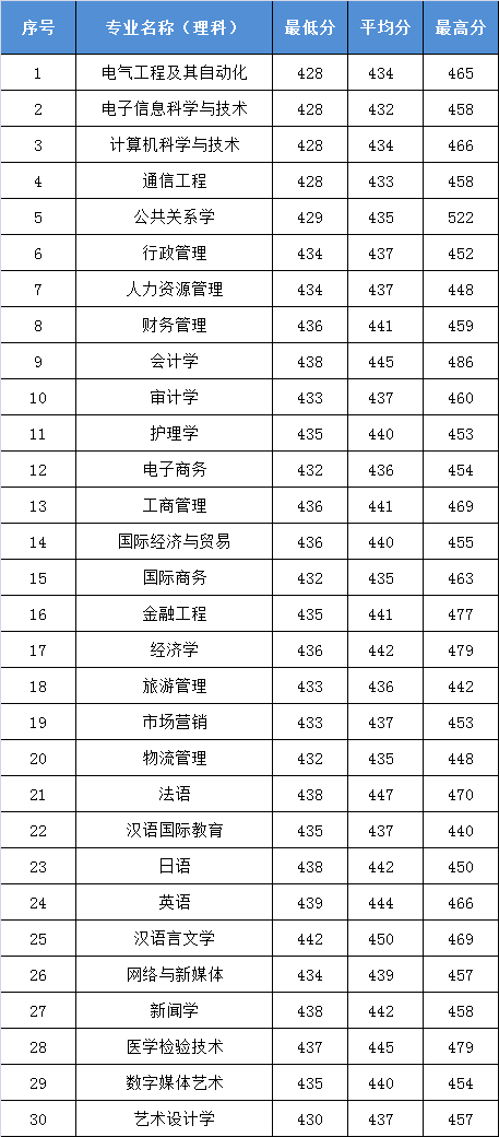 1470975678211969.png A9.png