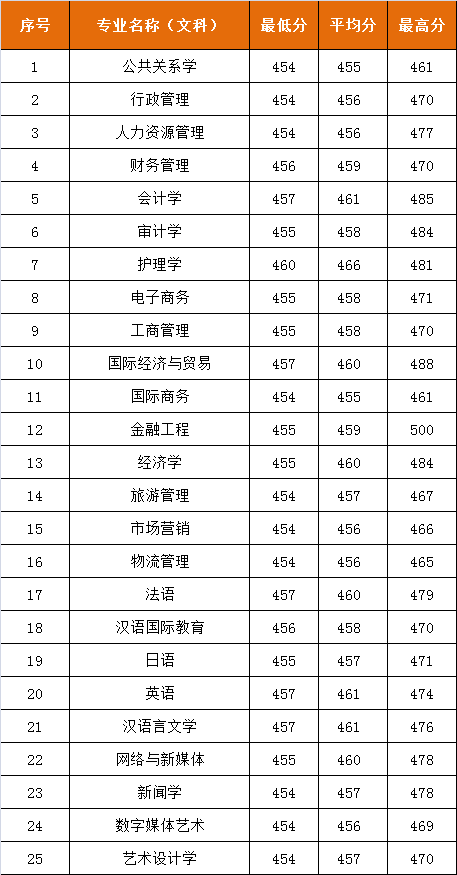 1470975691127215.png A10.png