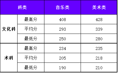 1470975699282142.png A11.png