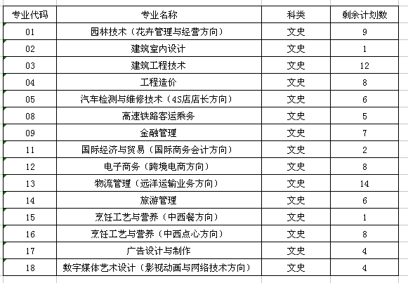 1471326579543459.png 第二次征求志愿.png