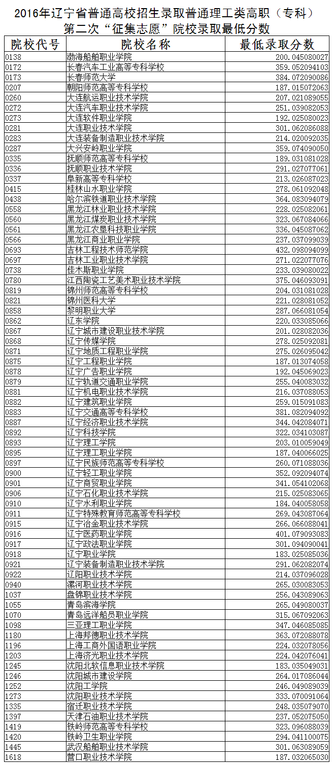 1471355102236751.png A2.png