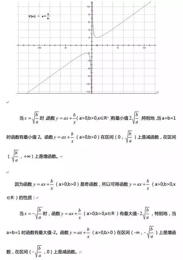 中学数学全部函数图像与性质,超级实用!