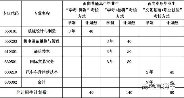 1517628268732306.jpg 佛职院.jpg