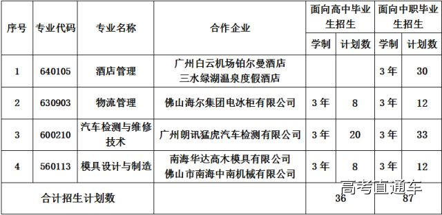 1517628274765496.jpg 佛职院2.jpg