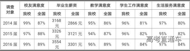 1517991363158552.jpg 女子职业.jpg