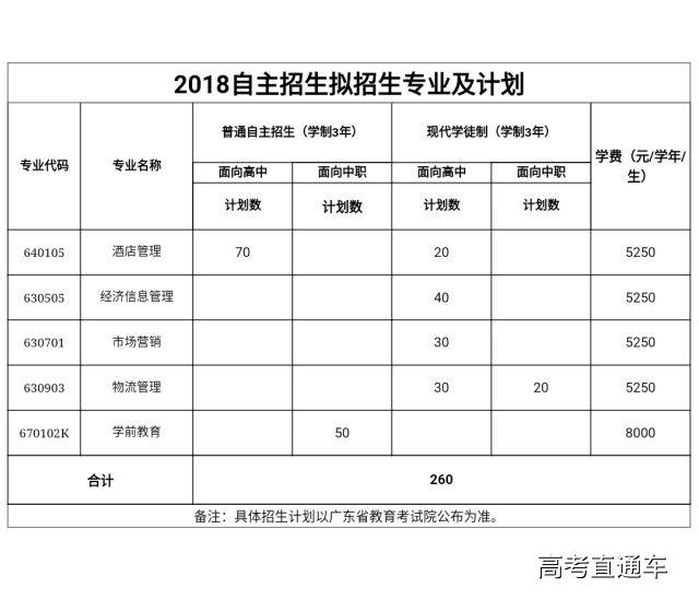 1517991616886438.jpg 女子职业2.jpg