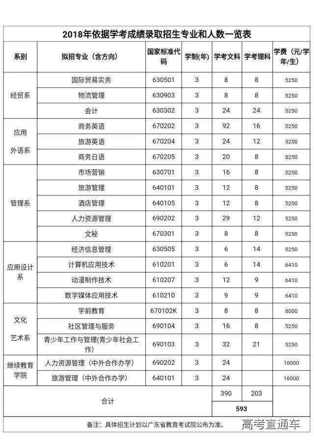 1517991659413680.jpg 女子职业1.jpg