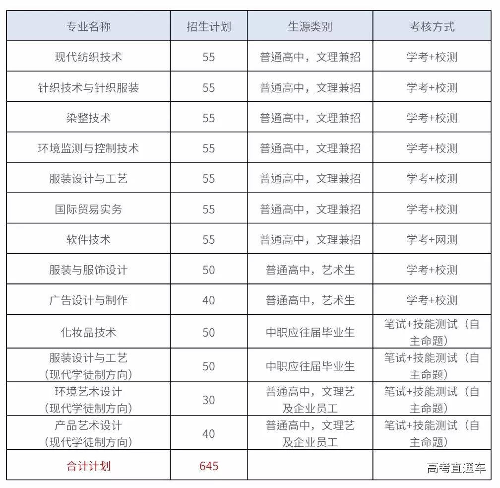 1517991802183190.jpg 广东职业.jpg