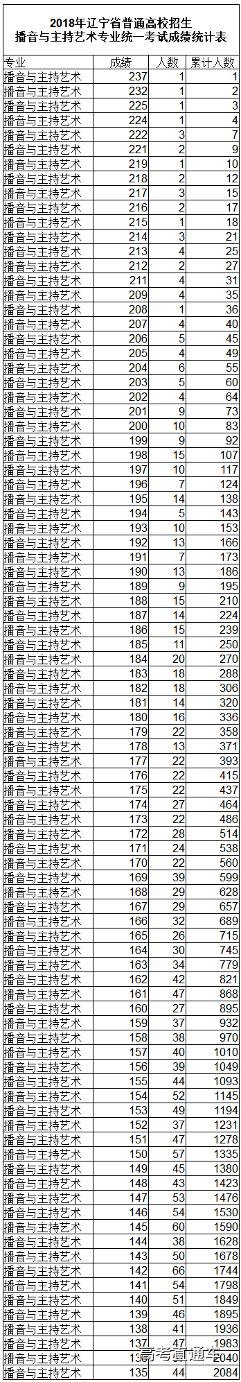 1518087866311560.png image.png