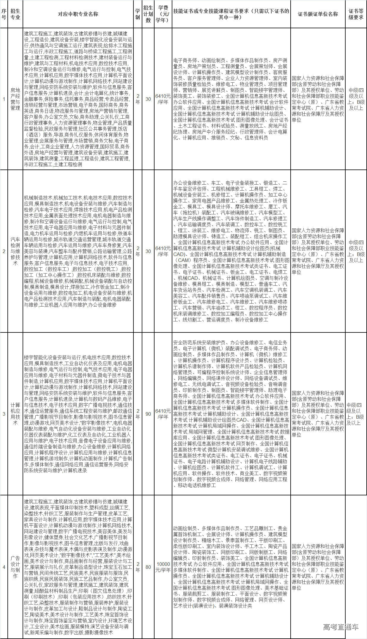 1519746772660594.jpg 广州城市3.jpg