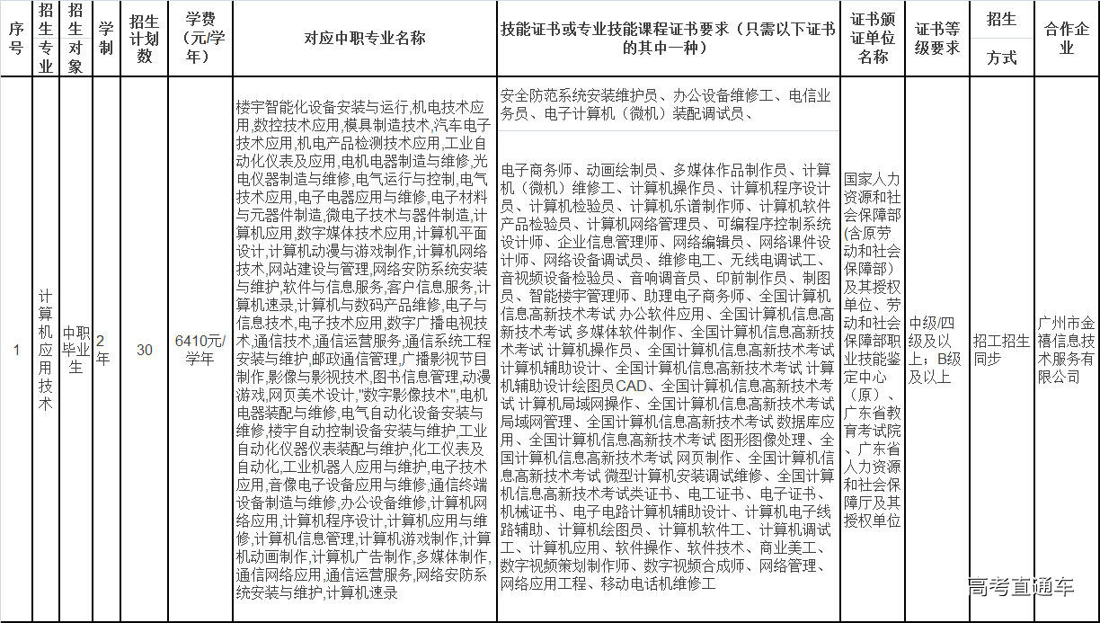 1519747090868417.jpg 广州城市4.jpg