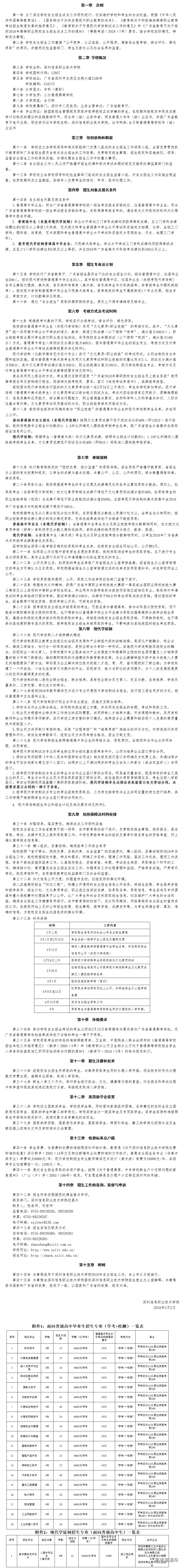 1519816285214169.png FireShot Capture 006 - 深圳信息职业技术学院 - http___zhaob.sziit.edu.cn_showarticle_zs.php_actiontype=13&id=97.png