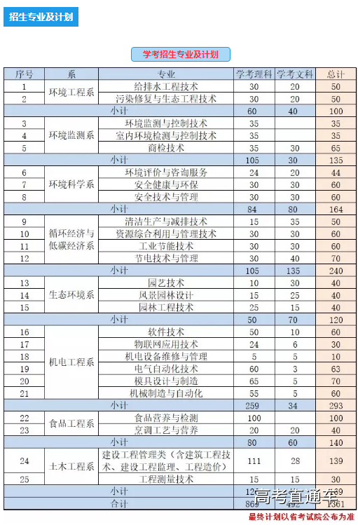 1519819109518278.png blob.png