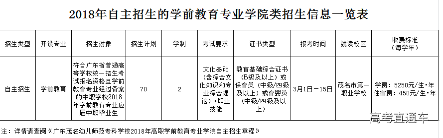 1519905847314778.png blob.png