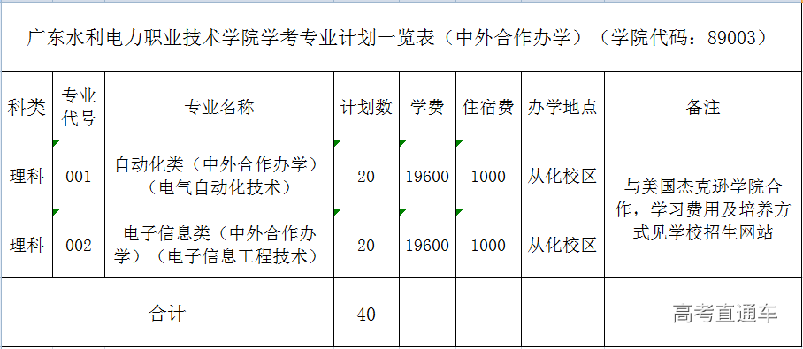 学考计划-89003.png 学考计划-89003.png