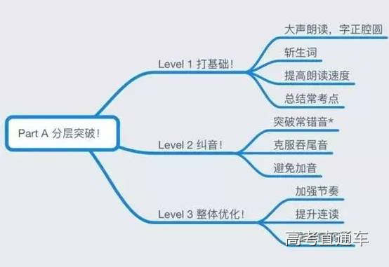 1521026327808096.jpg https://mmbiz.qpic.cn/mmbiz_jpg/UtIAWicWKRfo1V926FFebHjdSby2JYhljWDIgQCoia8icXwLfVeHNPupFnzBjwoOav7Ihr6loseUhZUGP1ibNTMN2Q/640?wx_fmt=jpeg&wxfrom=5&wx_lazy=1