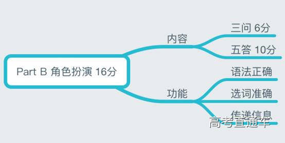 1521026347295491.jpg https://mmbiz.qpic.cn/mmbiz_png/UtIAWicWKRfo1V926FFebHjdSby2JYhljKcNIDib4wib6HbbnrKQt8oy73yOSTY6HhYSaXXA9UWmFyqCfBRhStvzA/640?wx_fmt=png&wxfrom=5&wx_lazy=1