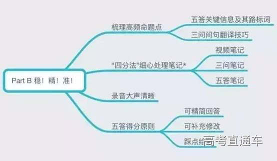 1521026366808969.jpg https://mmbiz.qpic.cn/mmbiz_jpg/UtIAWicWKRfo1V926FFebHjdSby2JYhljXd8Rdq6ia7fRTs3hcjUNXiaA3ltomnMqWXOYvTWzczlLhuZeld1JXvwg/640?wx_fmt=jpeg&wxfrom=5&wx_lazy=1