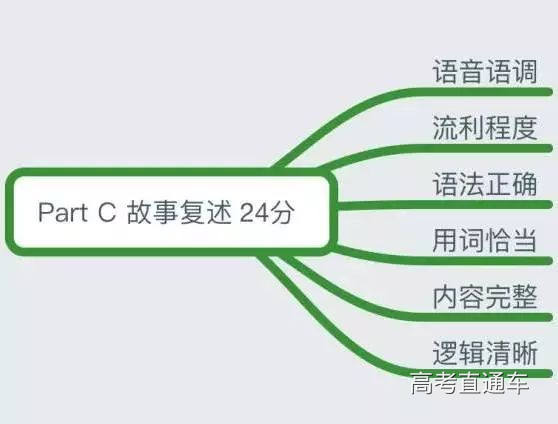 1521026386590299.jpg https://mmbiz.qpic.cn/mmbiz_jpg/UtIAWicWKRfo1V926FFebHjdSby2JYhljjxPibKr8ickBBHnS7hRpEKtMLEEy0jWIThTh8hVe4YhTT2txqEISfwtA/640?wx_fmt=jpeg&wxfrom=5&wx_lazy=1