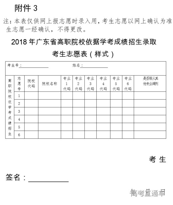 1521804150173062.png 考生志愿表.png
