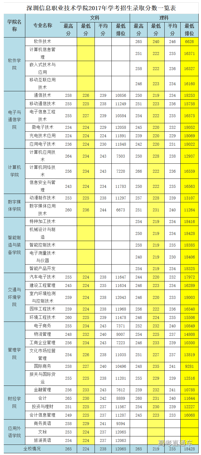 1522485001156582.png 火狐截图_2018-03-30T11-44-22.758Z.png