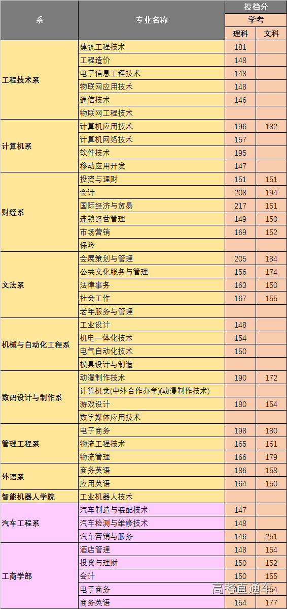 1522498829995679.png 11853c2e6c86f5f59c23181c147dc1b4.png