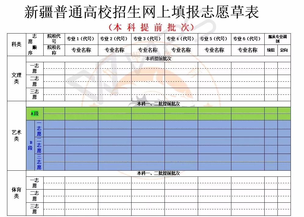 2018新疆普通高校招生网上填报志愿草表公布-高考直通车